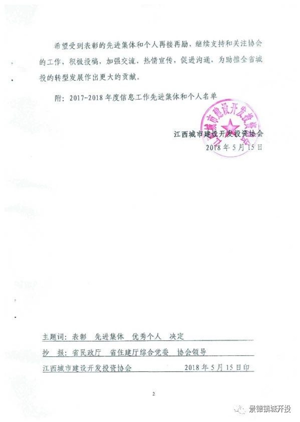 城開投公司榮獲江西城投協會2017-2018年信息工作“先進集體”、“先進工作者”榮譽稱號