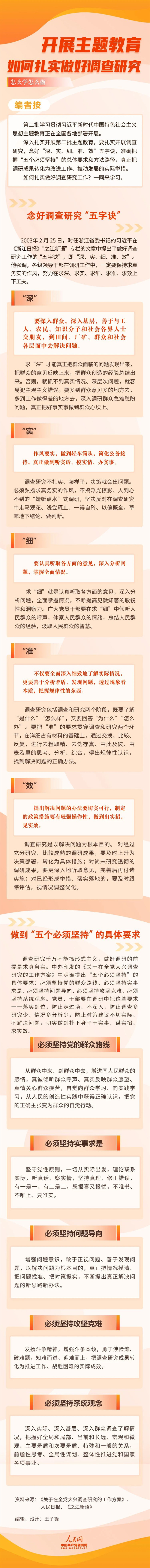 開展主題教育，如何扎實(shí)做好調(diào)查研究