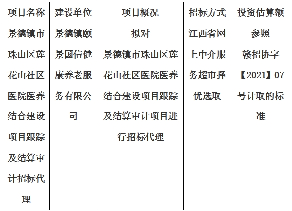 景德鎮市珠山區蓮花山社區醫院醫養結合建設項目跟蹤及結算審計招標代理計劃公告