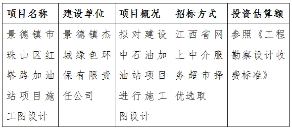 景德鎮市珠山區紅塔路加油站項目施工圖設計計劃公告