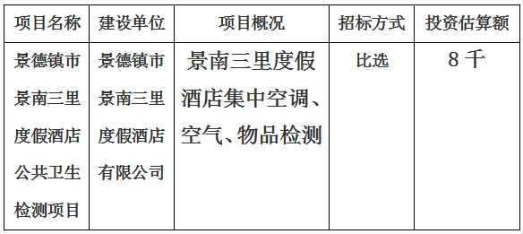 景德鎮(zhèn)市景南三里度假酒店公共衛(wèi)生檢測項(xiàng)目計劃公告
