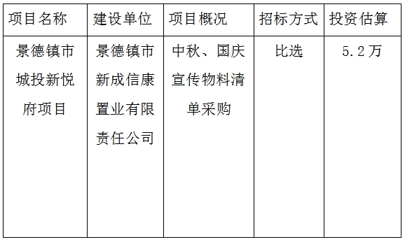 城投新悅府中秋、國慶物料招投標(biāo)